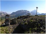 Rifugio Valparola - Cenglei